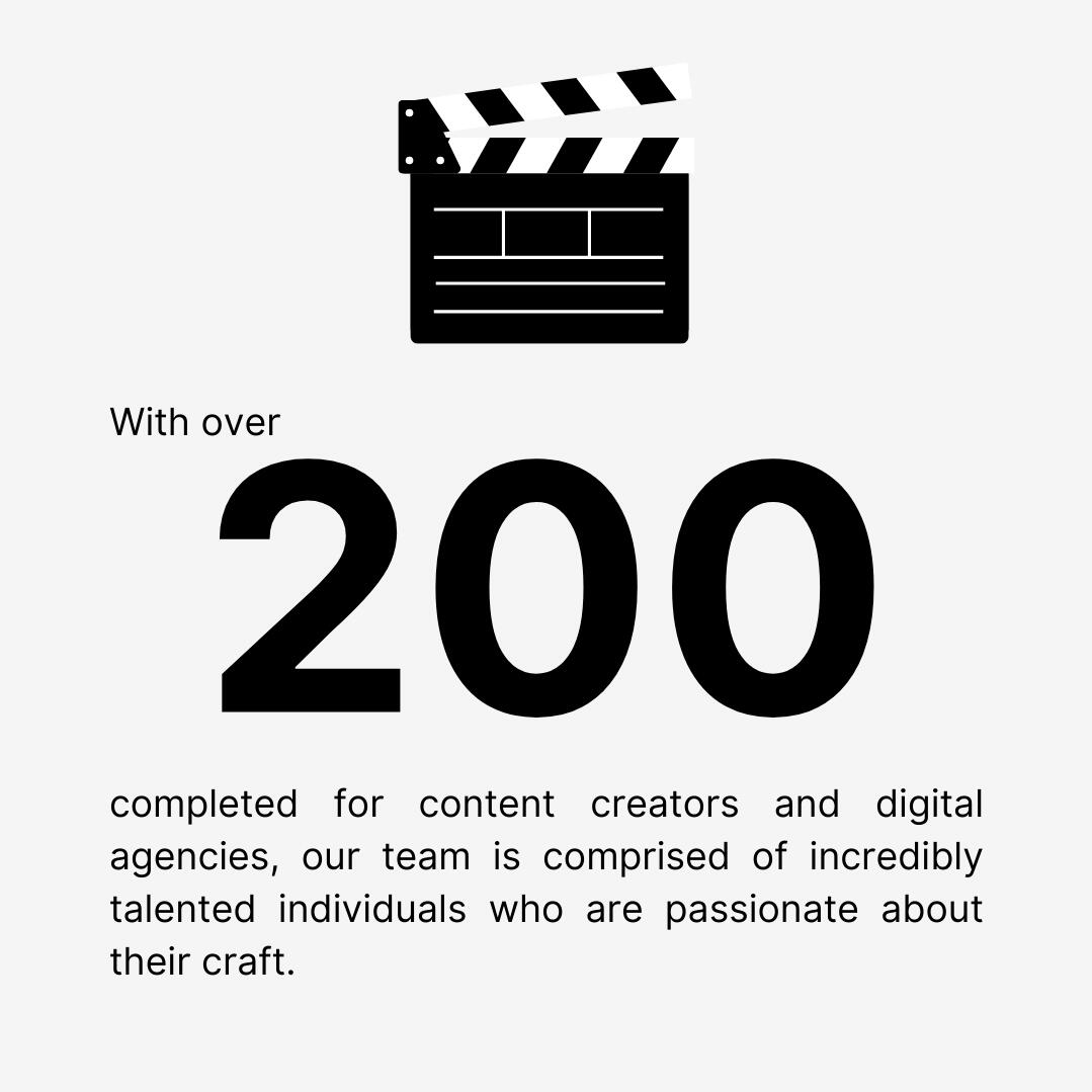 With over 200 projects completed